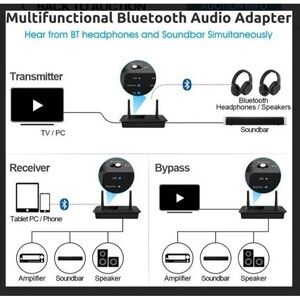 1Mii B03 Bluetooth 5.3 Transmitter Receiver for TV Home Stereo BT